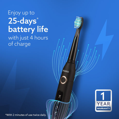 Cosmic Plus Sonic electric toothbrush for adults